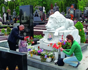Байково Кладбище Фото Могил Знаменитостей Байково Кладбище Фото Могил Знаменитостей